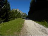 Palafavera - Rifugio Torrani